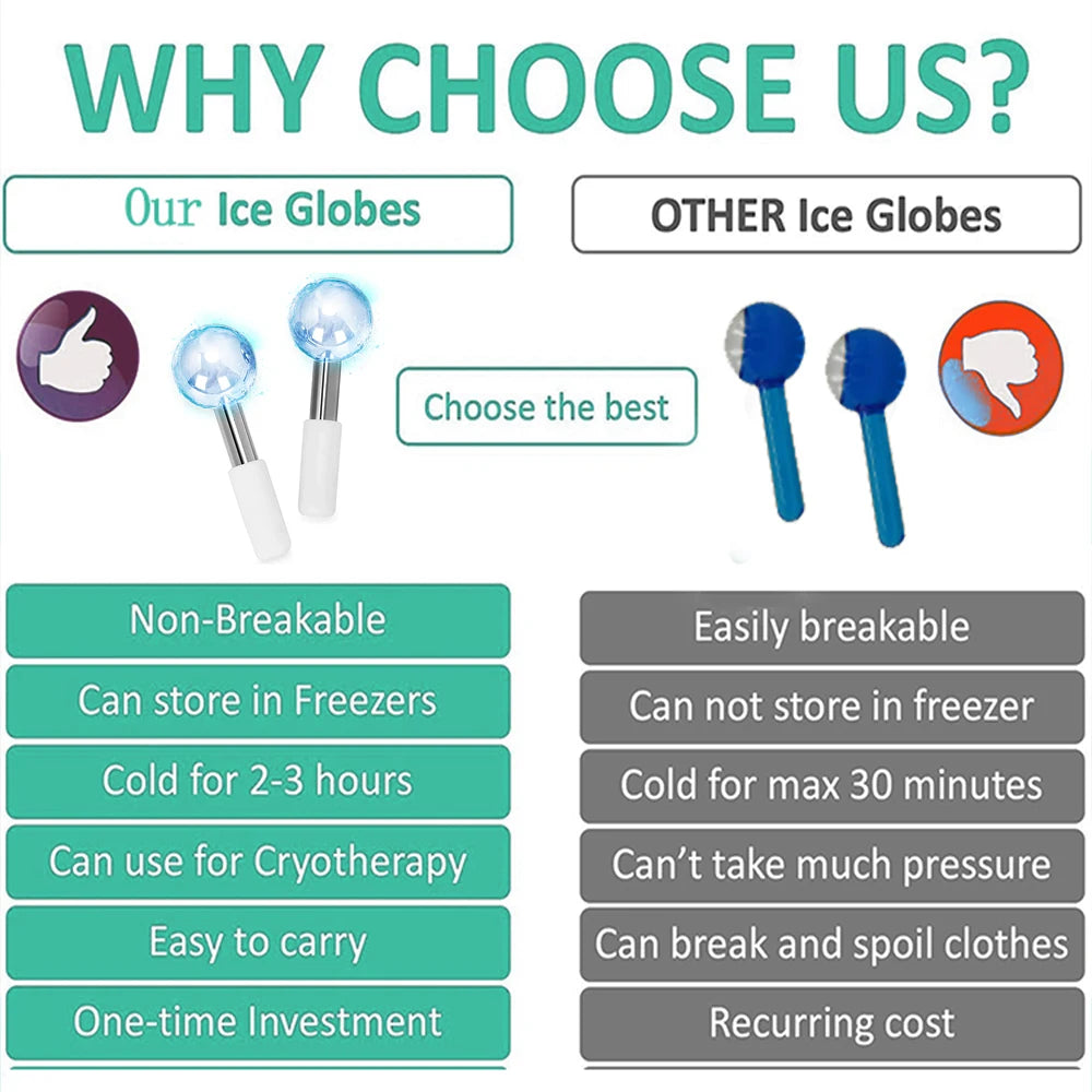 Cryo Ice Globes